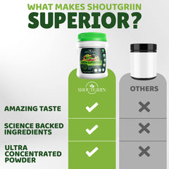 SHOUTGRIIN Refreshing mint flavor mix looks easy and enjoyable.
