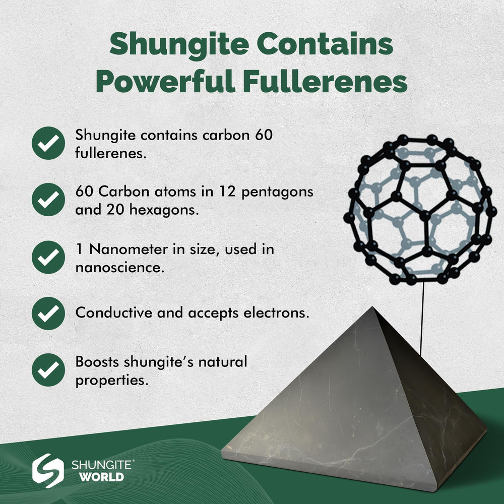 Shungite World 150mm pyramid radiates dark sheen on a shelf