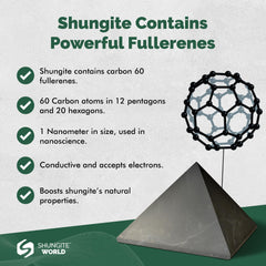 Shungite World 150mm pyramid radiates dark sheen on a shelf