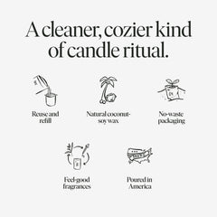 Siblings Candle Refill Kit: plastic-free packaging for sustainable gifting