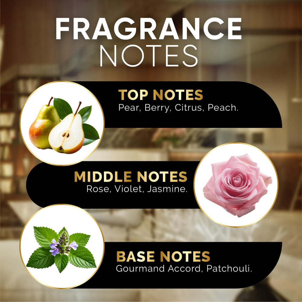 Signature Scents Urban Ember close-up label highlighting premium notes.