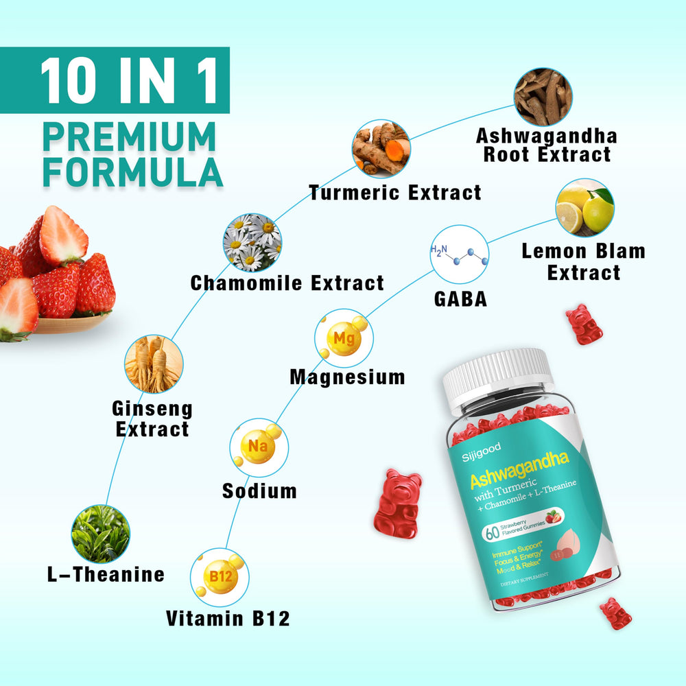Sijigood Ashwagandha Gummies bottle closeup, convenient daily supplement for focus and mood