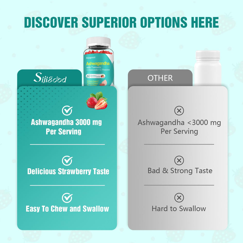 Sijigood Ashwagandha Gummies label detail, includes turmeric chamomile and B12 for daily balance