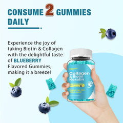 Sijigood biotin gummies daily dosage concept shows two gummies