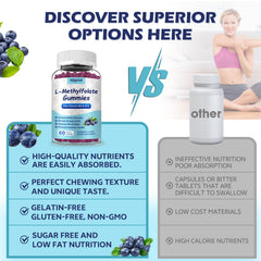Sijigood Blueberry Gummies on spoon suggests tasty daily supplement