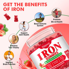 Sijigood iron gummies kids-friendly bottle emphasizes family use