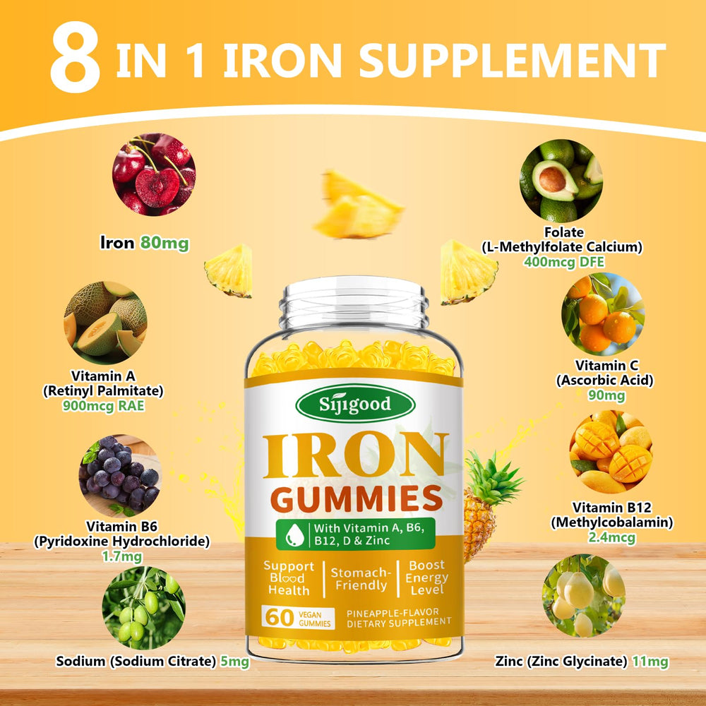 Sijigood iron gummies label panel highlighting vitamin C and B12