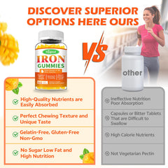 Sijigood iron gummies with vitamins showcases absorption-friendly iron and vitamin blend.