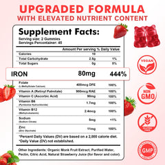 Sijigood iron gummies vitamin C B6 B12 inset highlights absorption support