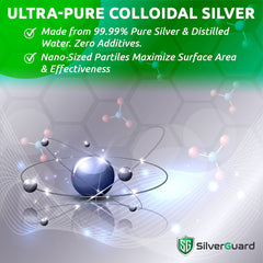 SilverGuard pet-safe silver water solution suitable for dogs and cats