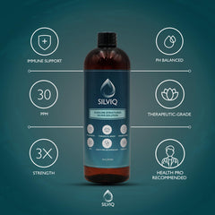 SILVIQ daily dose image suggests two teaspoons twice daily routine
