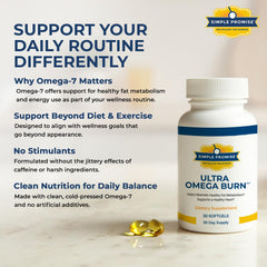 Softgels beside a balanced meal illustrating taking with your first meal.