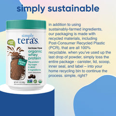 Simply tera's dark chocolate whey serving with rich flavor and protein.