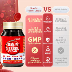 Sino-Sci Vessel Clean ingredients panel shows blend for vascular support