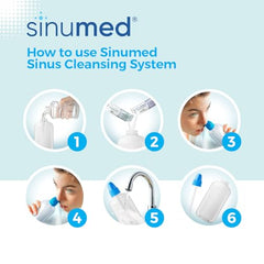 SinuMed NAC packets close-up highlighting powder for nasal relief.