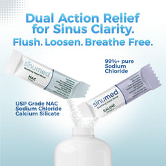 SinuMed Sinus Rinse shown as a Neti Pot alternative.