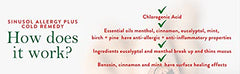 Sinusol ingredient palette highlights natural plant oils used in the formula