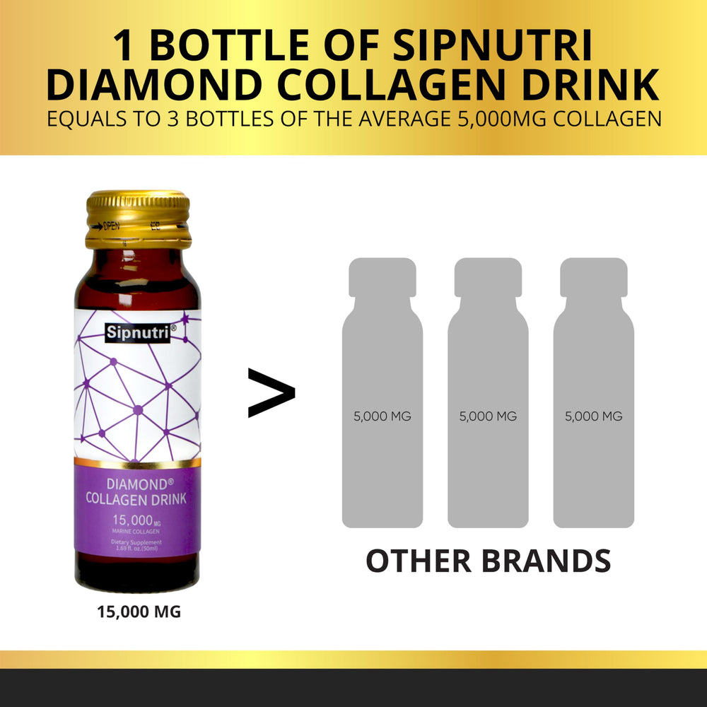 Sipnutri Diamond Collagen glass with ice conveys chilled, premium taste.