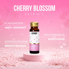Cherry blossom extract label on Sipnutri Sakura bottle emphasizing natural polyphenols.