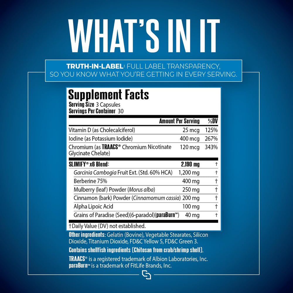 Slimify capsules close-up emphasizing non-stimulant appetite control