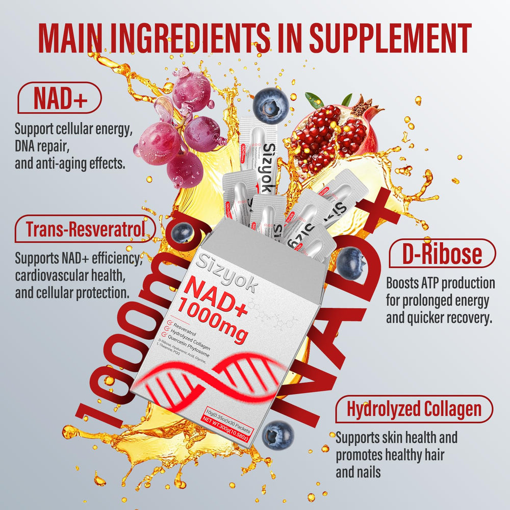 Sizyok Liposomal NAD visual showcasing advanced delivery