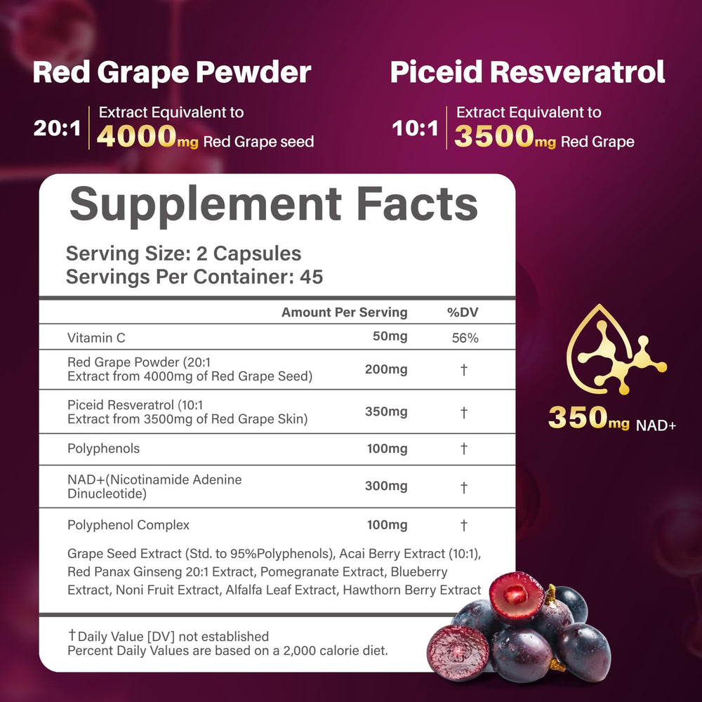 Sizyok NAD energy capsules bottle highlighting cellular repair and energy production.