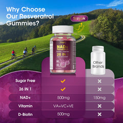 Glass bottle of Sizyok NAD Resveratrol Gummies on a clean surface