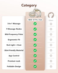 SKG neck massager battery 2400mAh enabling cordless use up to 140 minutes.