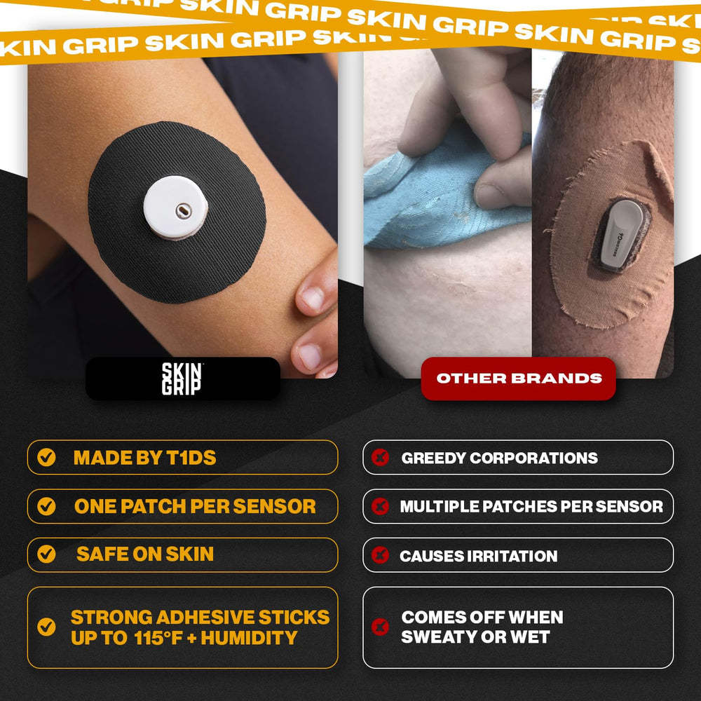 Skin Grip 20 pack box highlighting durable adhesive patches