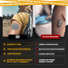 Skin Grip five-part design enables seamless application.