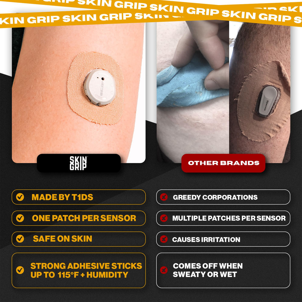 Skin Grip 4-way stretch patch enables easy application and reliable wear.