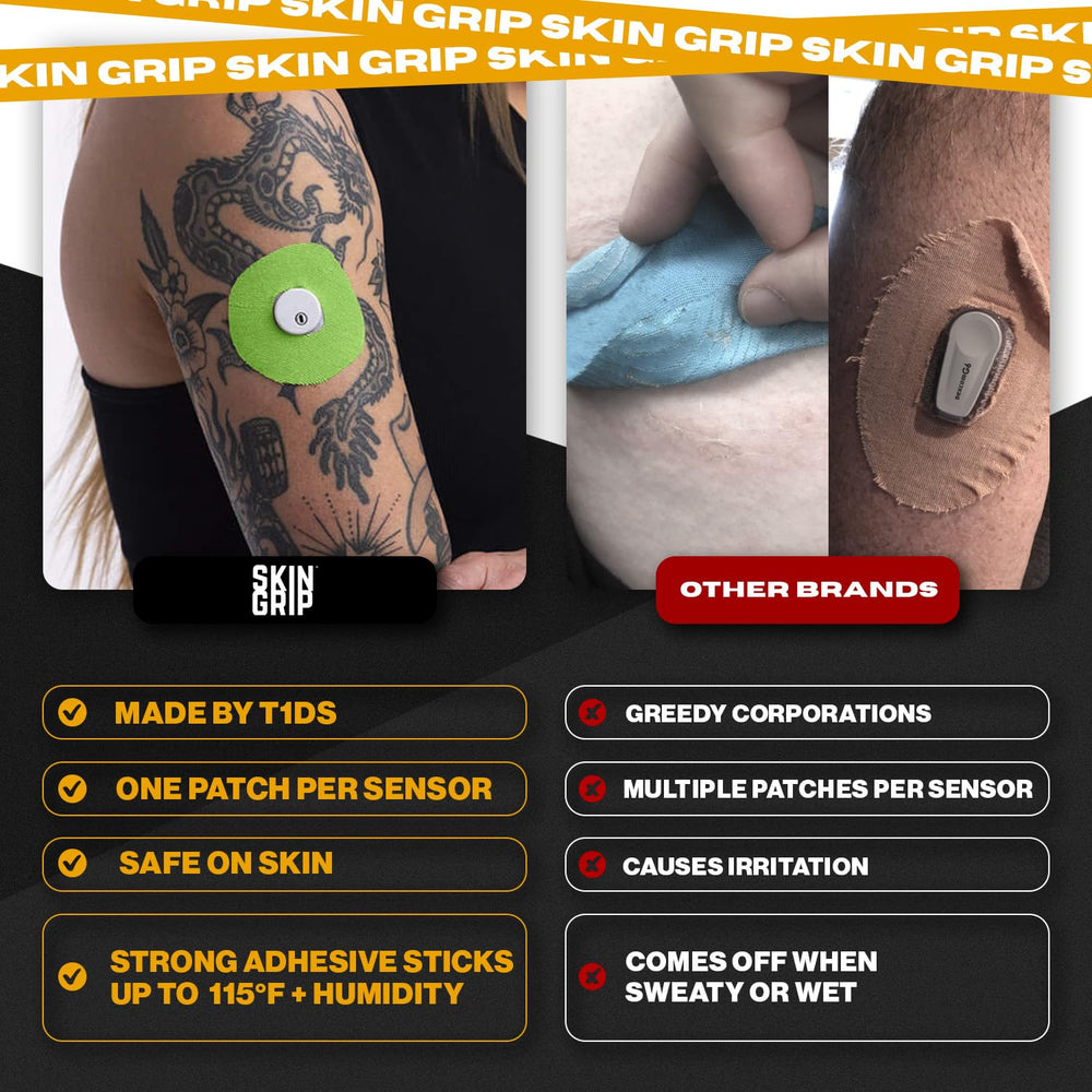 Skin Grip adhesive barrier prep enhances patch adhesion before activity.