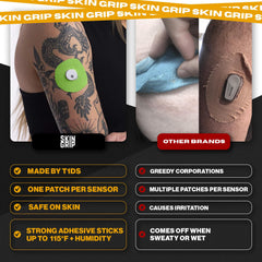 Skin Grip adhesive barrier prep enhances patch adhesion before activity.