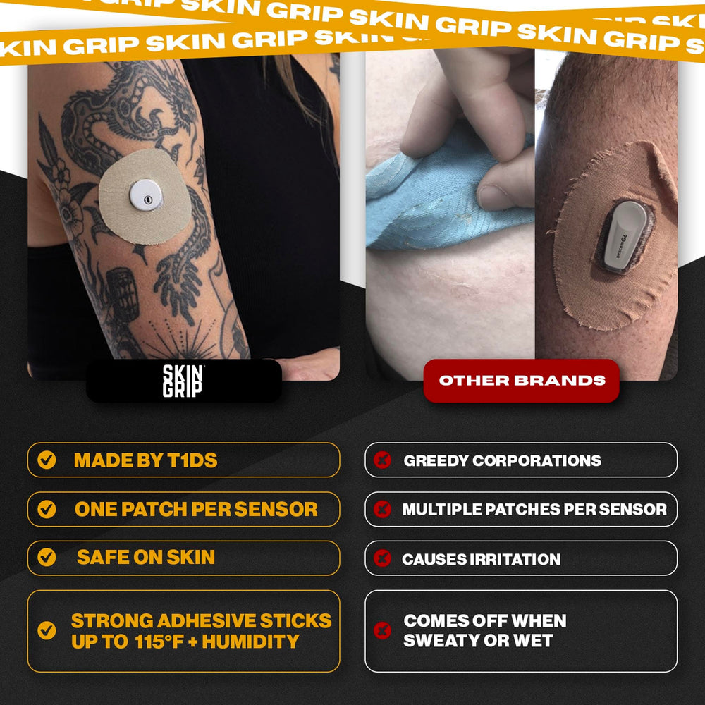 Barrier solution prep with Skin Tac before applying Skin Grip patch
