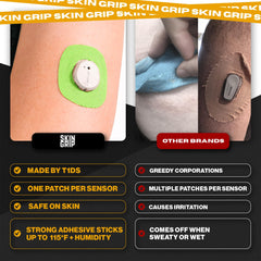 Skin Grip breathable medical-grade adhesive enables comfortable wear with minimal irritation.