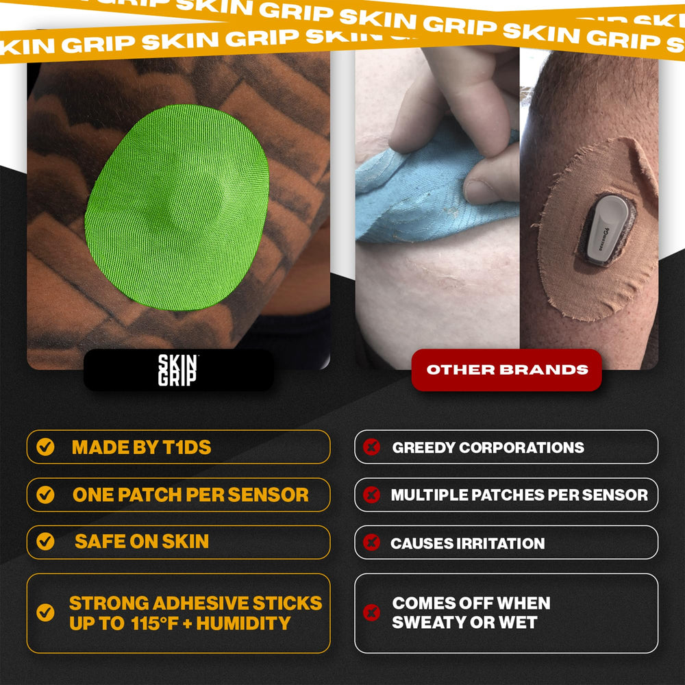 Skin Grip breathable skin-friendly patch minimizes irritation for extended wear