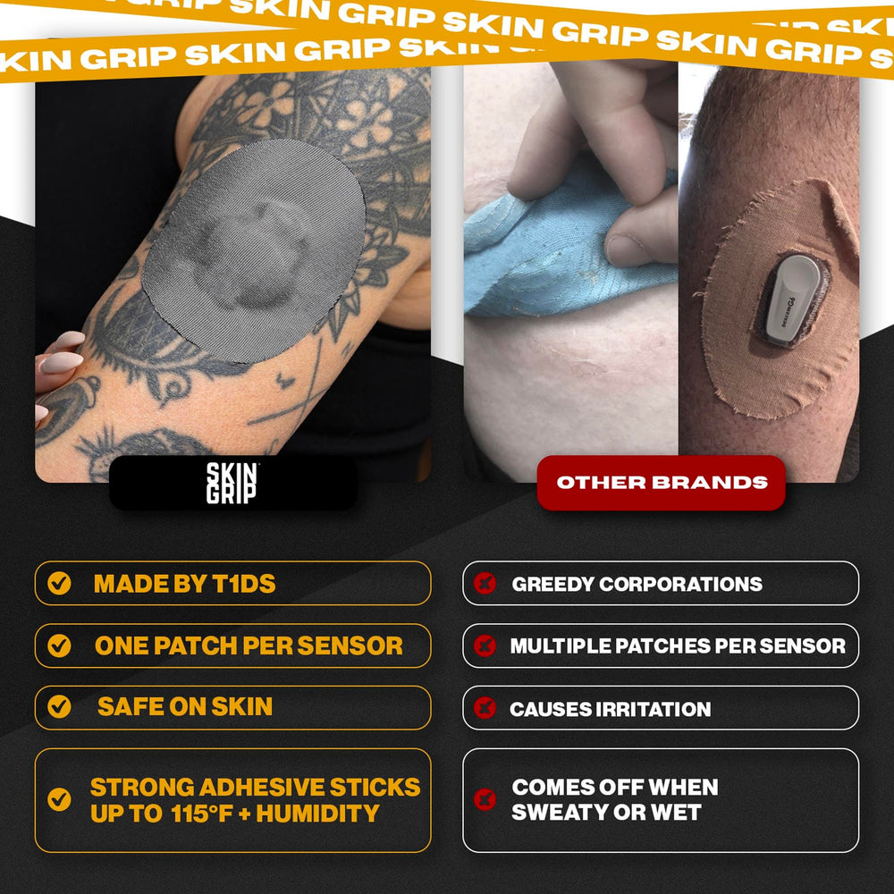 Skin Grip 4-way stretch design allows easy application.