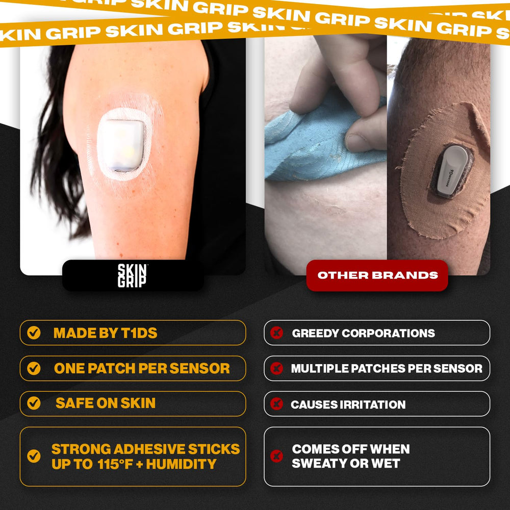 Application guide for Skin Grip CGM patch on Omnipod