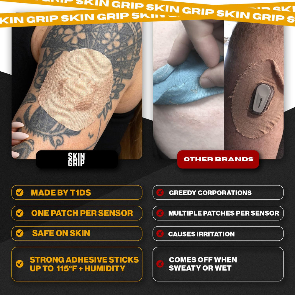 Skin Grip CGM Patch Lab-Quality: built with premium materials for long-lasting wear.