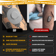 Skin Grip four-way stretch design enables easy, precise application