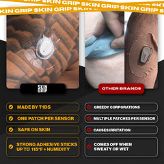 Skin Grip latex-free hypoallergenic patch reduces irritation for comfortable wear.
