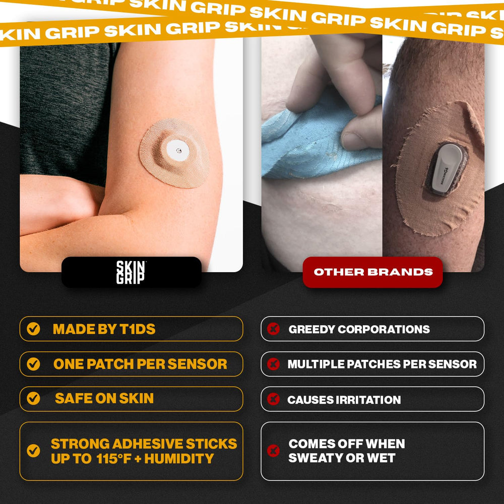 Skin Grip long-wear patch lasts 10–14 days