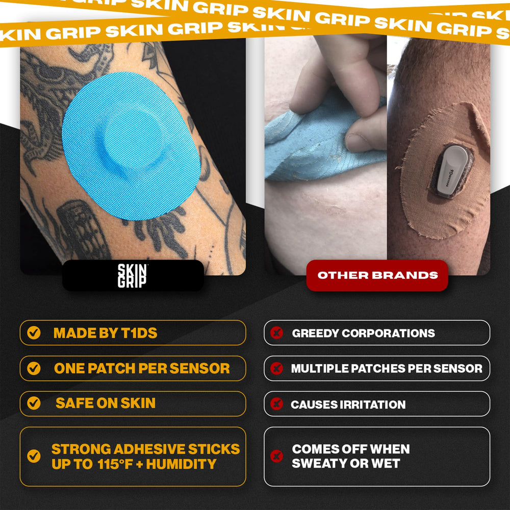 Skin Grip pre-cut medical tape ready to fit your CGM device.