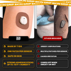 Skin Grip sweatproof cover stays on through workouts and heat