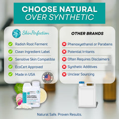 Skin Perfection Leucidal SF Max label highlights eco-friendly, salicylic-free formulation.