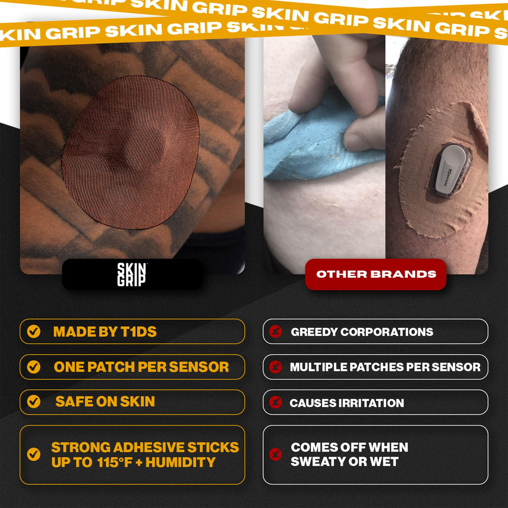 Skin Grip 4-way stretch design enables easy, seamless application.
