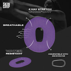 Skin Grip waterproof patch protecting the CGM during showers and swims