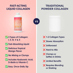 SkinnyFit Liquid Collagen Tropical Mango label closeup shows ingredients and benefits