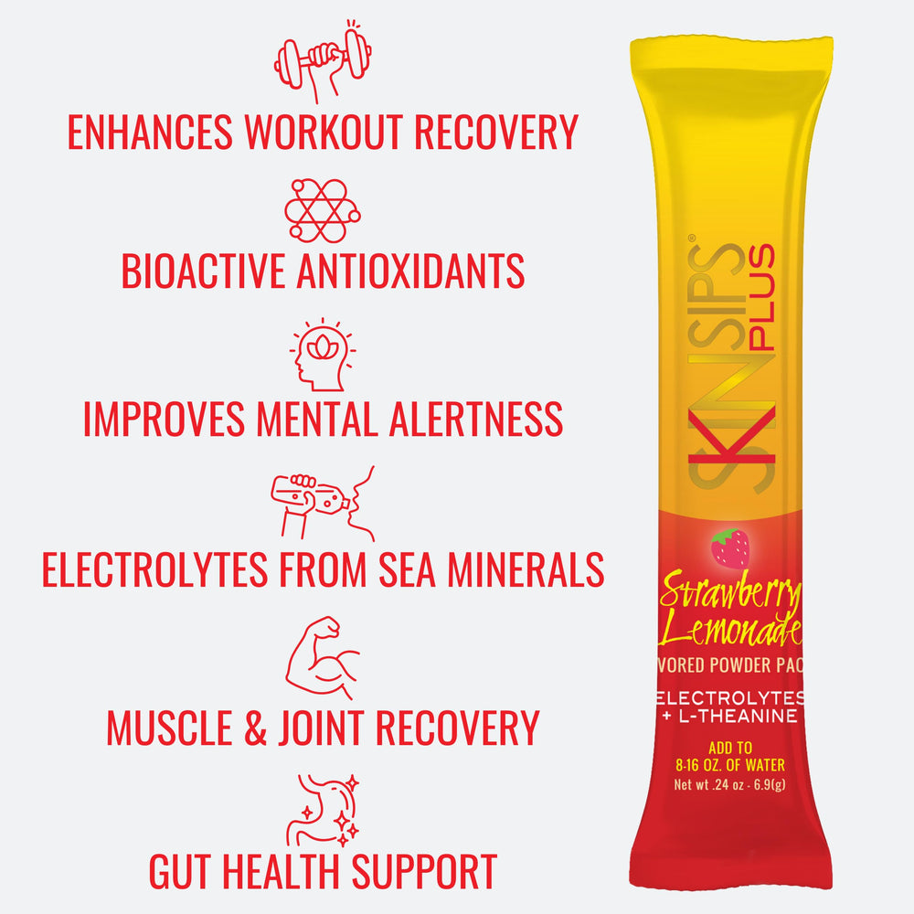 SkinSips Plus Electrolyte powder packets and bottle on desk