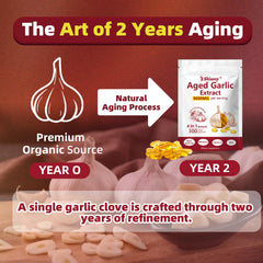 Skiseoy two-year aging process visual suggests stability and potency